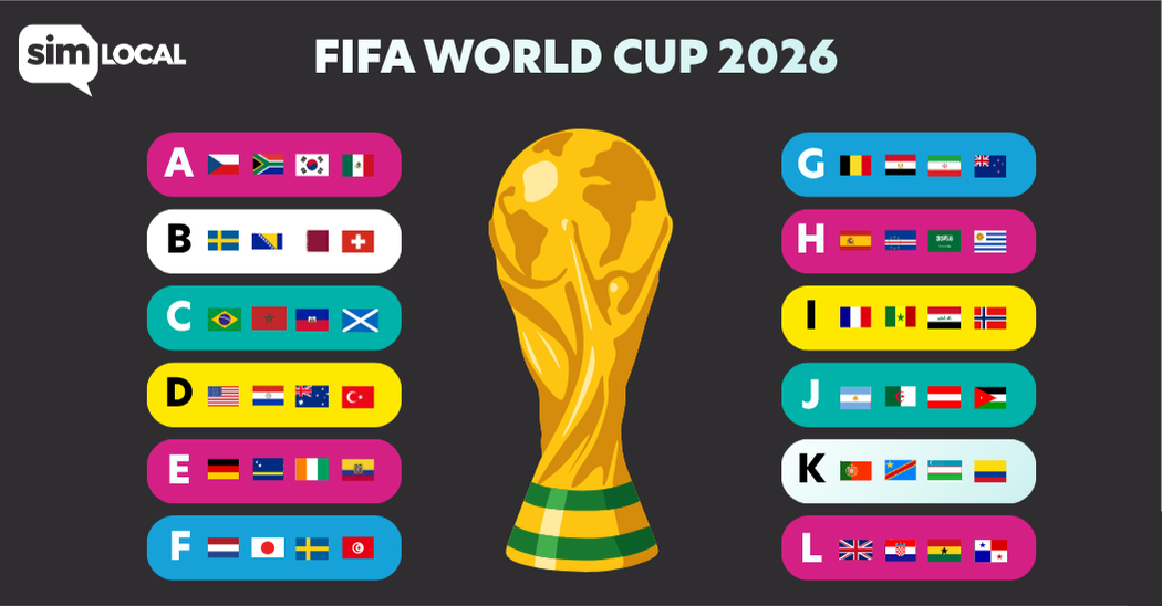 Der vollständige Spielplan der FIFA-Weltmeisterschaft 2026 mit den Anstoßzeiten in EST, GMT und MEZ
